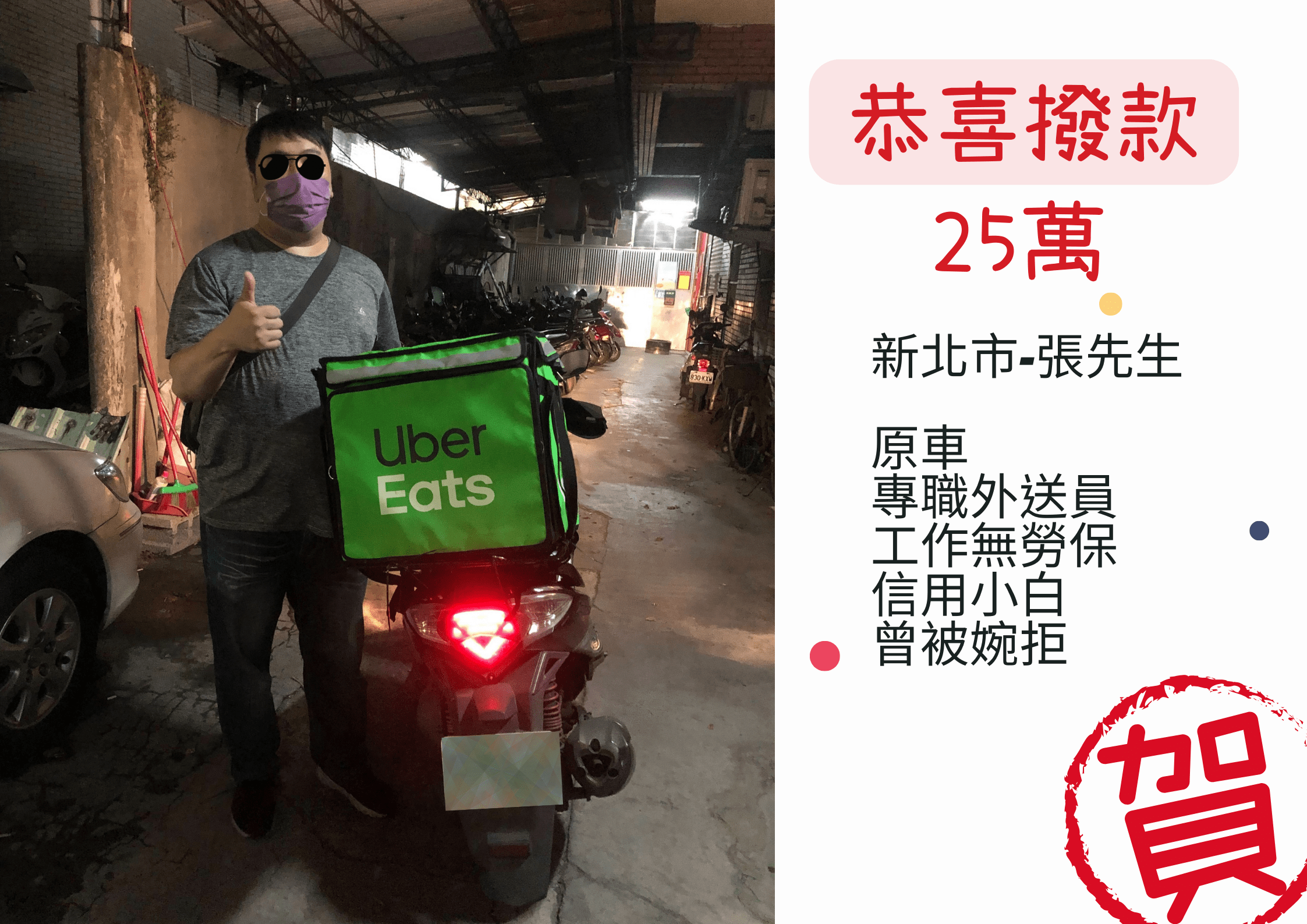 圖片說明